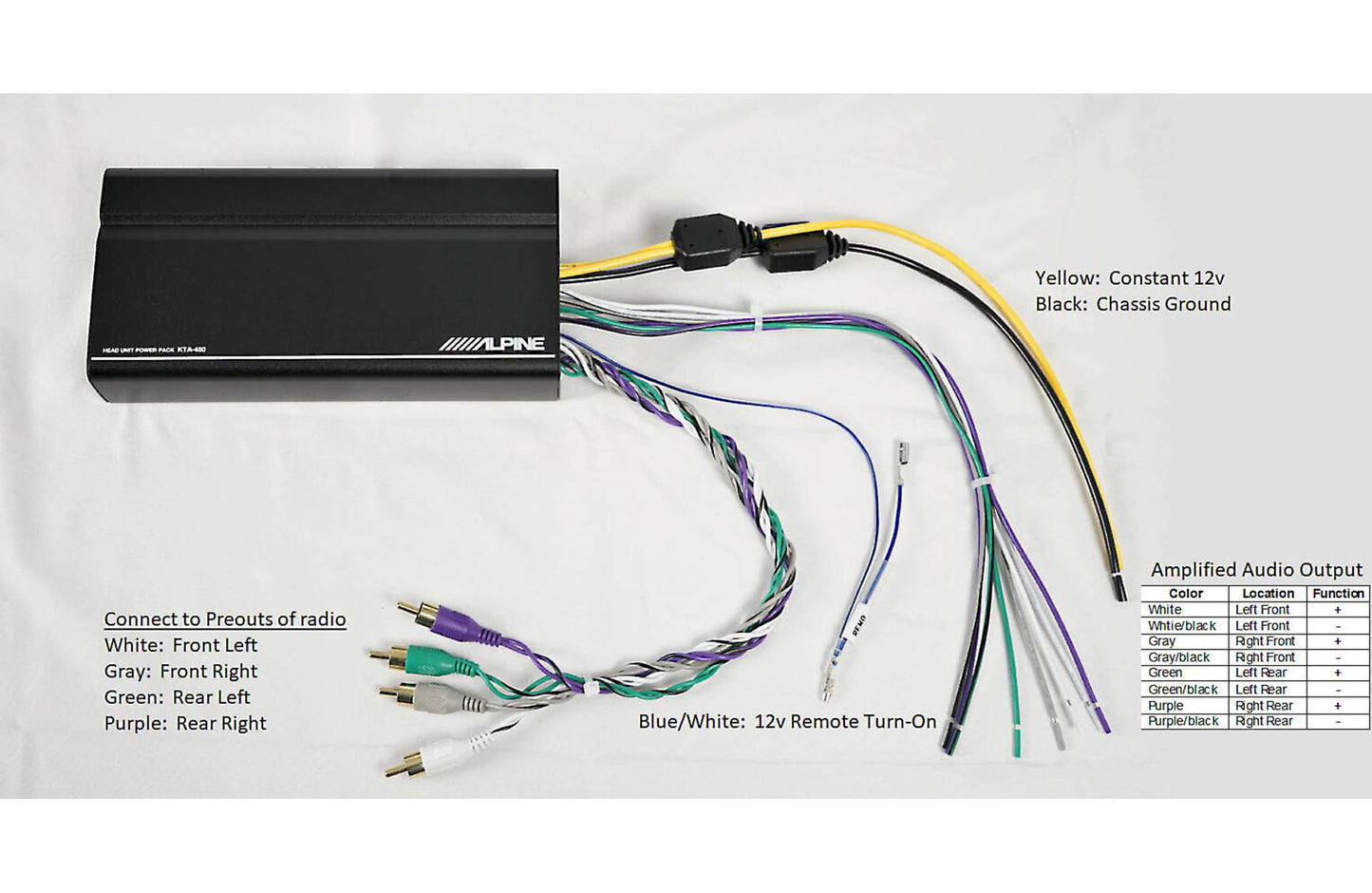 Alpine KTA-450 Power Pack Compact 4-channel car amplifier (50w RMS x 4)