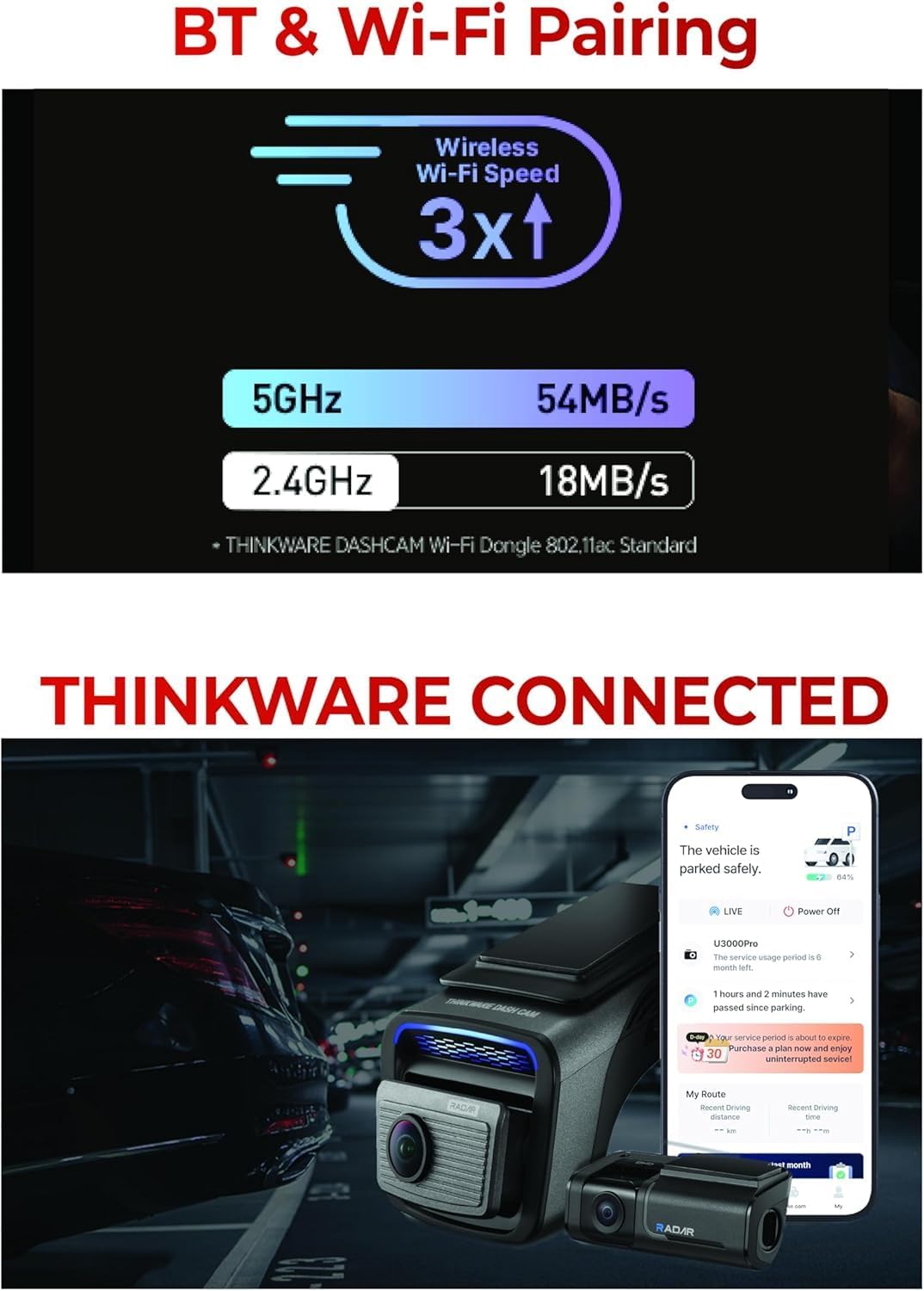 Thinkware U3000 PRO 1-Channel Dash Camera, 4K UHD Front Cam, STARVIS 2 Sensors, 5GHz Wi-Fi GPS, LTE or Cabin Cam Compatible, 64GB Card,