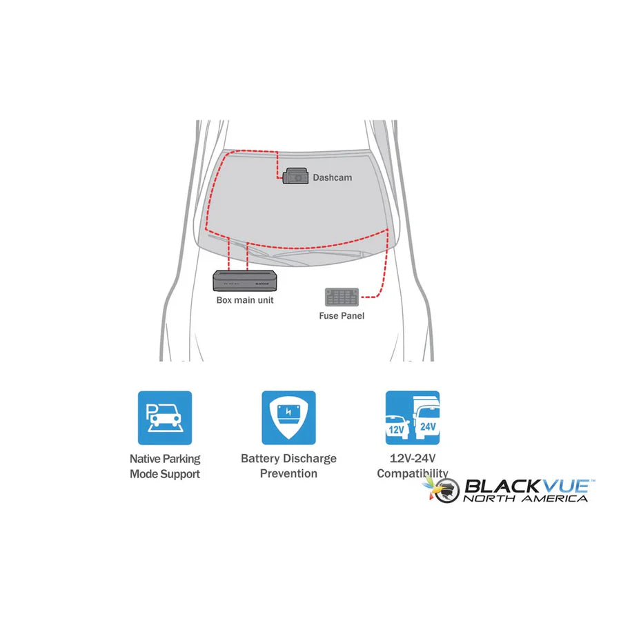 Blackvue DR970X-BOX-2CHIRPLUS-64 2-Channel Dash Cam, 4K Front + 1080P Interior, w/Hidden Box Unit, 64GB Card