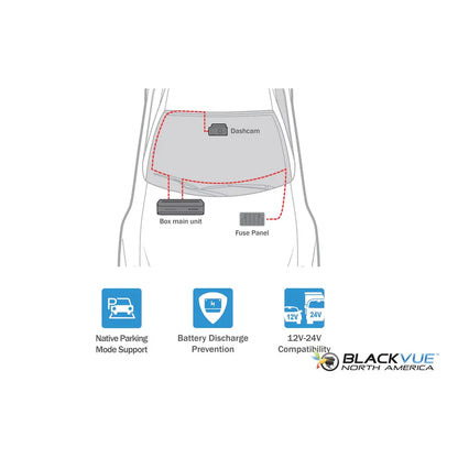 Blackvue DR970X-BOX-2CHIRPLUS-64 2-Channel Dash Cam, 4K Front + 1080P Interior, w/Hidden Box Unit, 64GB Card