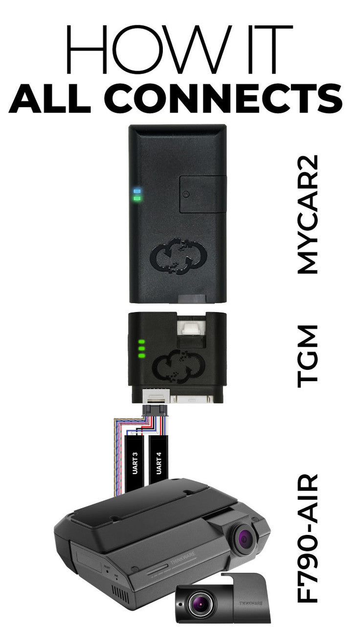 Thinkware F790Air 2-Channel Dash Cam (1080p Front + Rear) with MyCar2 Compatibility