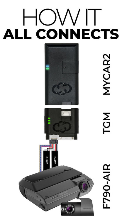 Thinkware F790Air 2-Channel Dash Cam (1080p Front + Rear) with MyCar2 Compatibility