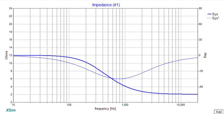 AudioFrog TP-50V2 - Tweeter Protector for use in Active Systems