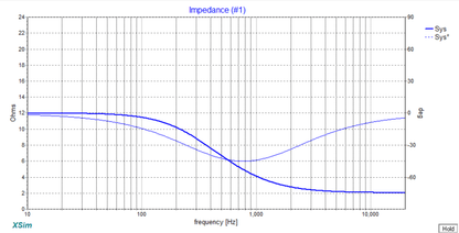 AudioFrog TP-50V2 - Tweeter Protector for use in Active Systems
