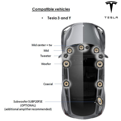 FOCAL+MOSCONI Full Tesla Model 3/Y Complete Speaker+Amp Kit - STAGE 2