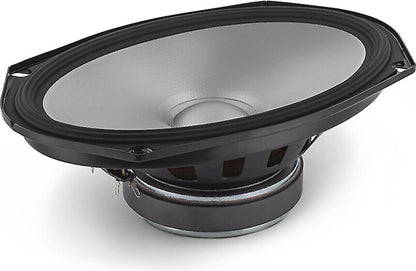 Alpine S2-S69C S-Series 6"x9" component speaker system