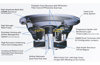 Alpine S2-W8D2 S-Series 8" subwoofer w/dual 2-ohm voice coils
